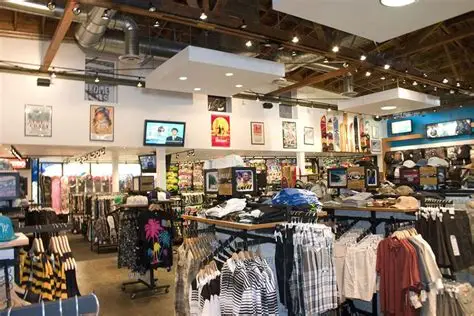 Single &amp; Multi-Location Retailers